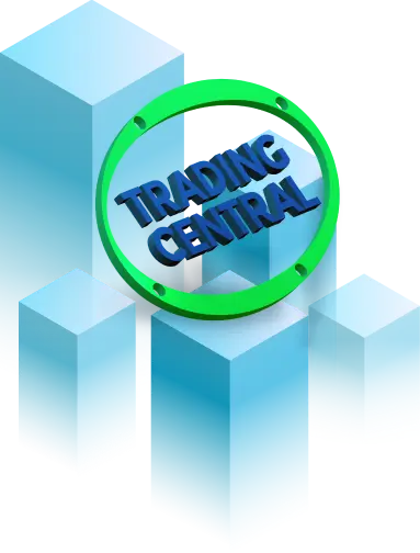 recursos da trading central